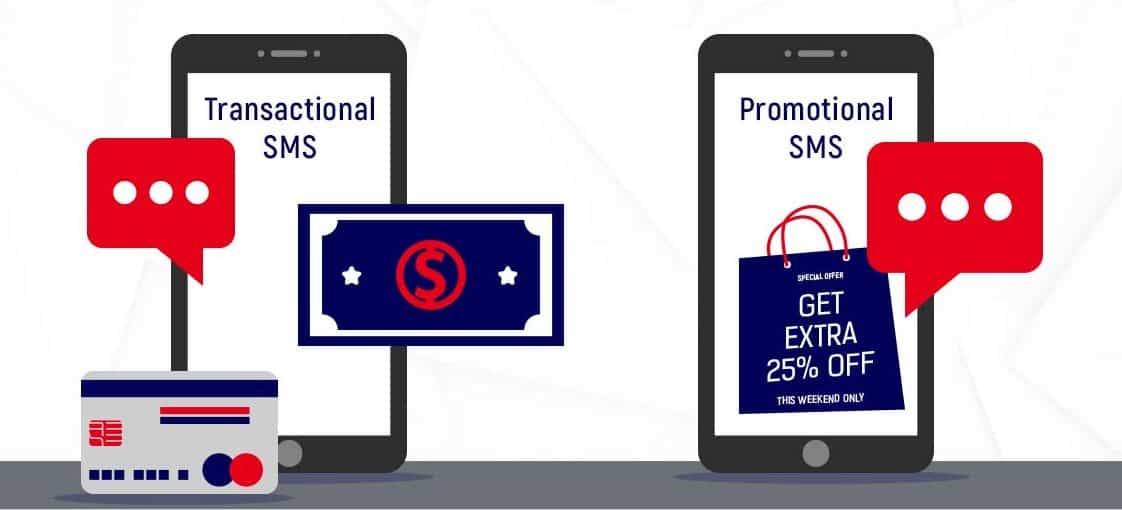 Promotional VS Transactional-SMS