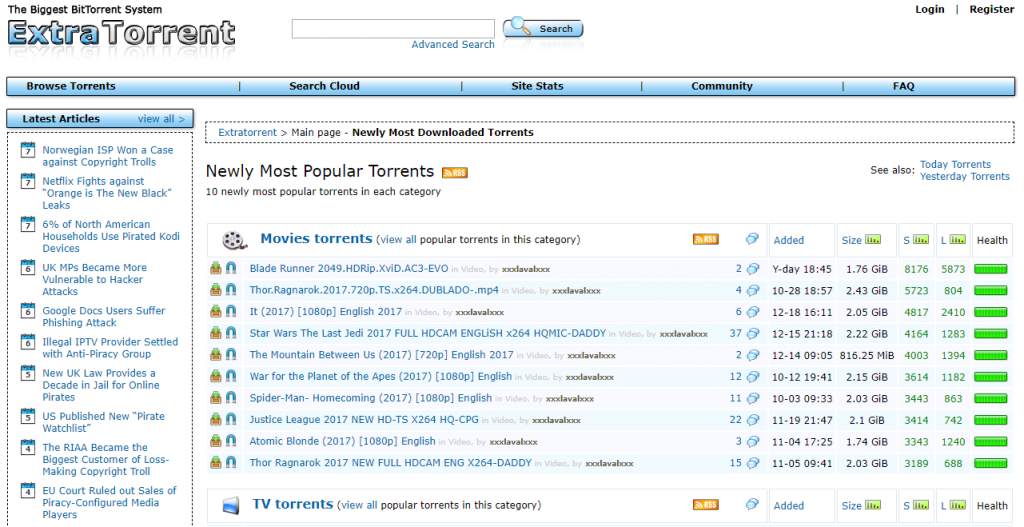 reddit extratorrent