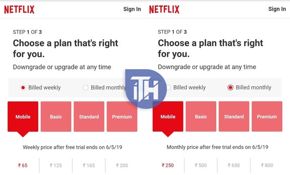 Netflix Cheapest Plan for Mobile Users
