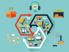 AI and Business Transformation: The Leader’s Guide to Success Does Your Business Need Supply Chain Planning