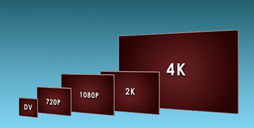 How to Play 4K Videos on Mac