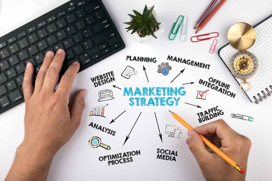 What Is Business Marketing Course