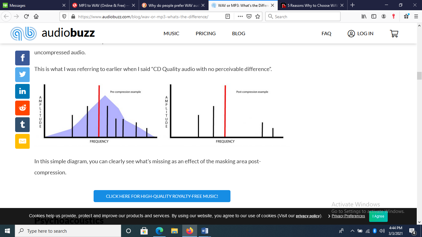 What Are The Byproducts Of Lossy Compression