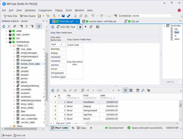The MySQL Pivot Table Hero Guide to Simple Pivots - Technoroll