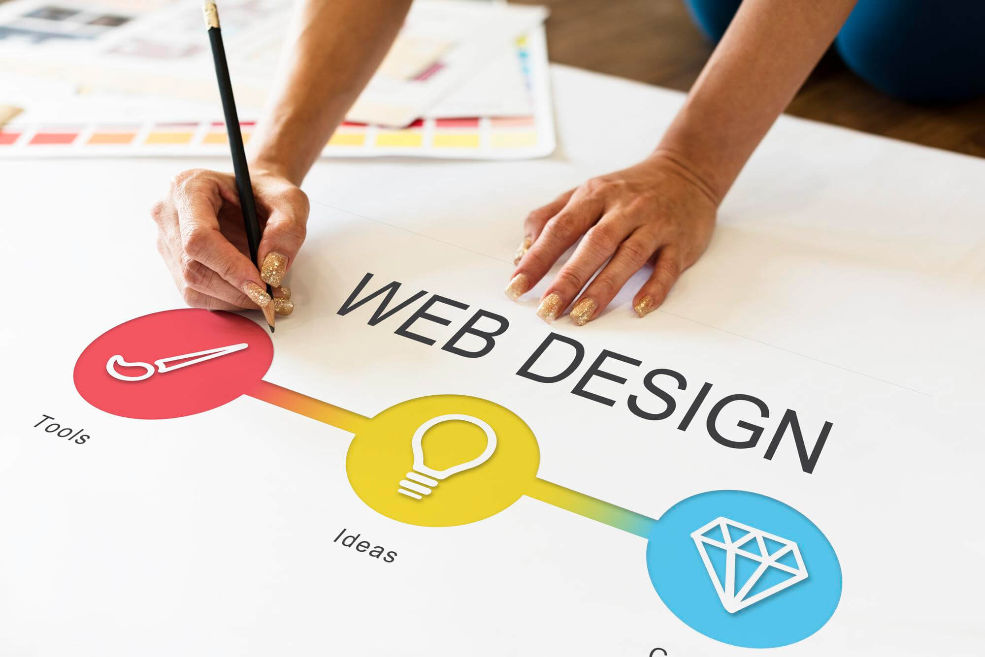 Best Website Design Practices to Boost Conversion Rate